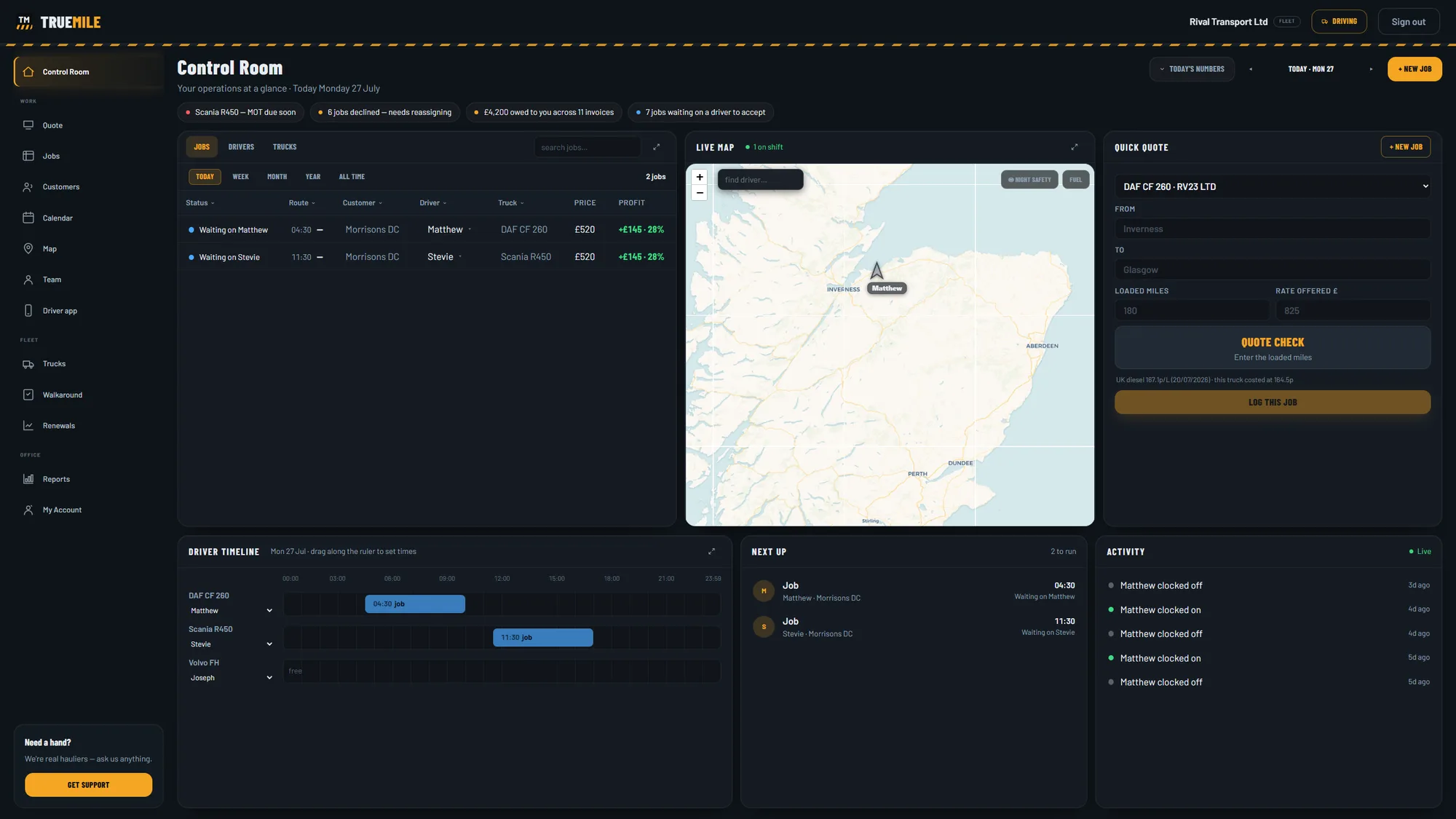 The TrueMile control room: alerts across the top for an MOT due, declined jobs and unpaid invoices; a jobs board showing route, customer, driver, truck, price and profit; a live map with a driver on it; a quick-quote panel; and a timeline of the day's work per truck.